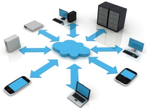 cloud computing Barreras de entrada del cloud computing