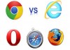 Chrome supera a Firefox y acecha a Internet Explorer