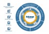 SAP adquirirá el proveedor de software datango AG