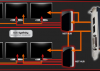 AMD presenta su gráfica profesional FirePro V3900