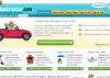Rastreator.com se sube a la nube con la tecnología de Cloud Hosting de Arsys