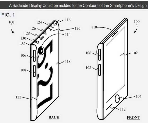 Microsoft smartphone patente doble pantalla 3 Microsoft prepara smartphones con pantalla en las dos caras