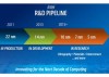 Intel investiga en procesos de fabricación de 5 nanómetros
