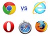 Chrome supera a Internet Explorer en cuota de mercado