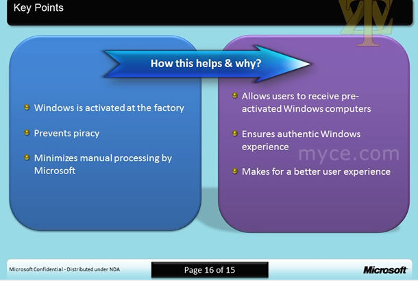 Microsoft OEM Activacion 30 3 Microsoft endurece la activación de licencias OEM para Windows 8