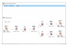 Oracle GoldenGate 11g Release 2, disponible
