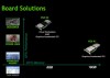 NVIDIA presenta las VGX, GPUs de alto rendimiento para máquinas virtuales