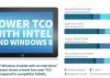 TCO o la fórmula para elegir la mejor tableta profesional