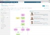 Forrester Research: Software AG destaca por su arquitectura empresarial