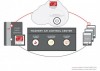 Intel compra Mashery para mejorar en el mercado de los centros de datos
