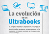 ¿Cómo han evolucionado los Ultrabooks Profesionales?