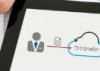 Tranxfer una nueva herramienta para enviar ficheros de gran tamaño y confidenciales