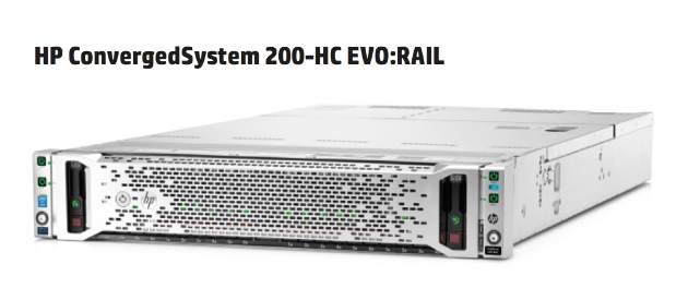Hiperconvergencia, el camino más rápido hacia los centros de datos definidos por software
