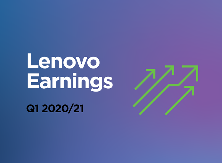 Resultados Lenovo