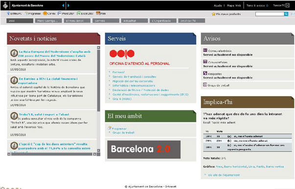 intranet Ayuntamiento de Barcelona