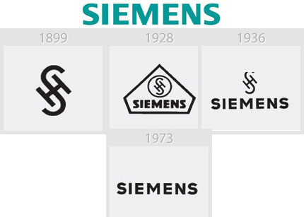Marca Siemens Marca Siemens