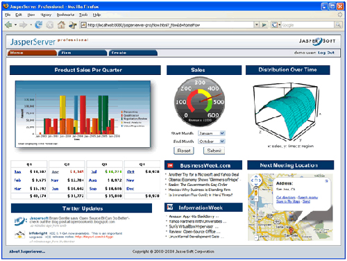 Jasper Server Jasper Server