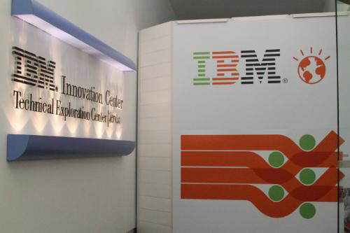 Centro de innovación IBM