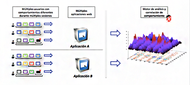 XyberShield XyberShield