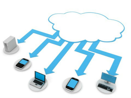 cloud-computing-2 La seguridad en la nube preocupa a las empresas