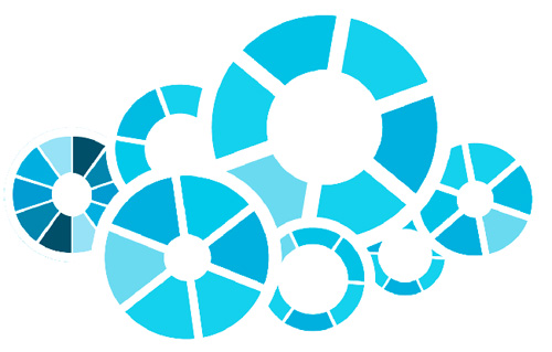 Nube de Microsoft Nube de Microsoft