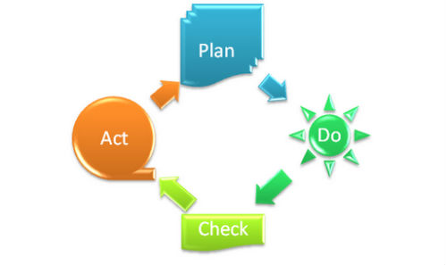 sgi2 Informática El Corte Inglés destaca la necesidad de implantar mejores prácticas de forma integrada en el libro “Modelo para el gobierno de las TIC basado en las normas ISO”