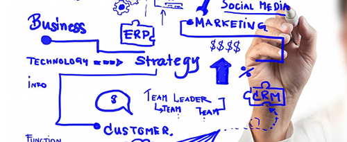 Social CRM Social CRM