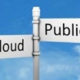 Cloud pública y privada
