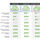 acens lanza ‘Empresa Cloud’ una línea de productos de servicios en la nube adaptados a cada necesidad empresarial
