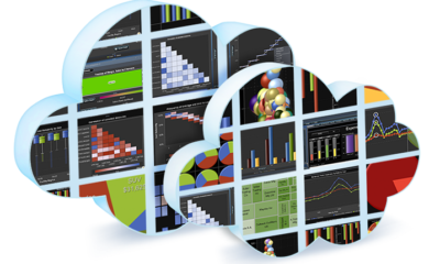 SAS Visual Analytics en Cloud