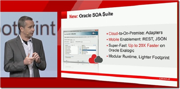 Oracle SOA Suite 12c
