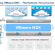 VMware NSX