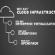 Red Hat Cloud Infrastructure 5