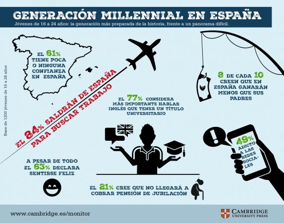 Infografia_Titulares_V3_FONDO_LISO