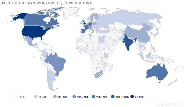 RJMetrics mapamundi de empleadores científicos de datos