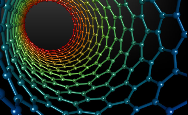 Interior de nanotubo