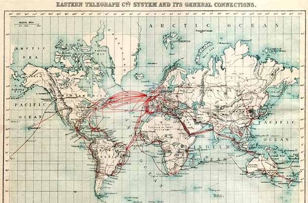 Cables telegraficos Atlantico 1901