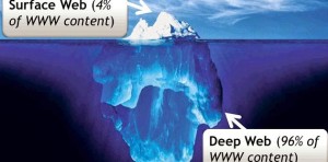 ¿Qué se esconde detrás de la Deep Web? - MuyComputerPRO