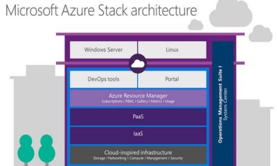 Azure Stack