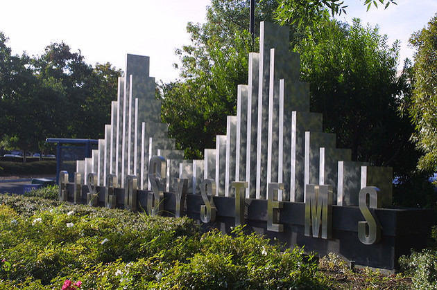 cisco-systems-resultados