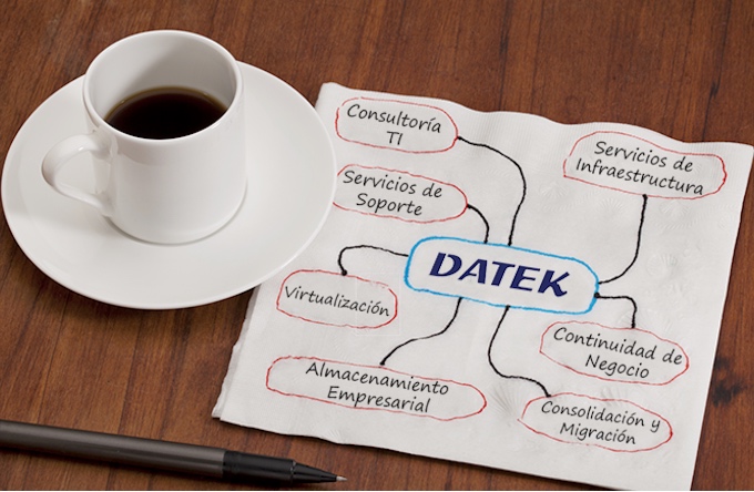 El camino hacia la transformación digital