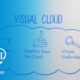Intel Science and Technology Center for Visual Cloud Systems