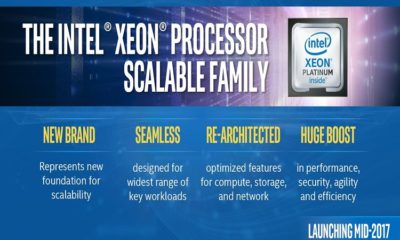 Intel reinventa la familia Xeon, con la escalabilidad como clave