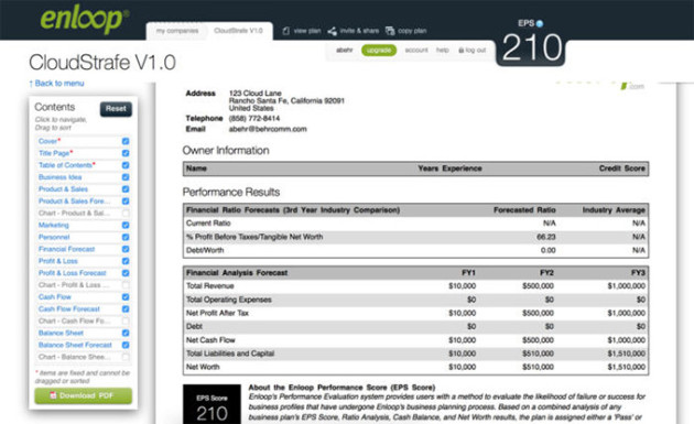 Bizplan, Enloop y LivePlan: herramientas para elaborar un buen plan de