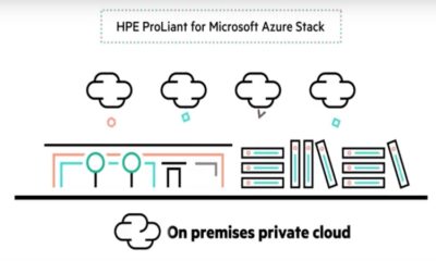 HPE ProLiant para Microsoft Azure Stack acelera el despliegue de nubes híbridas