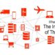 Oracle Internet of Things (IoT) Cloud