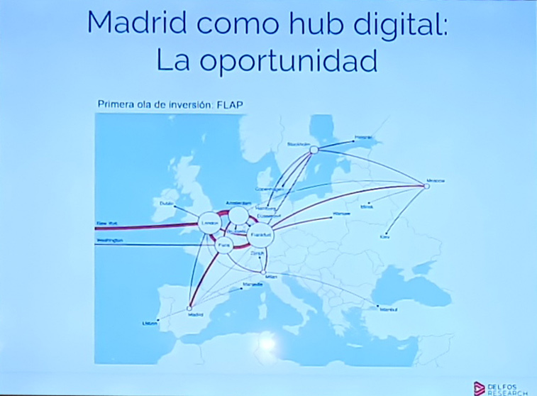 madrid-hub-digital
