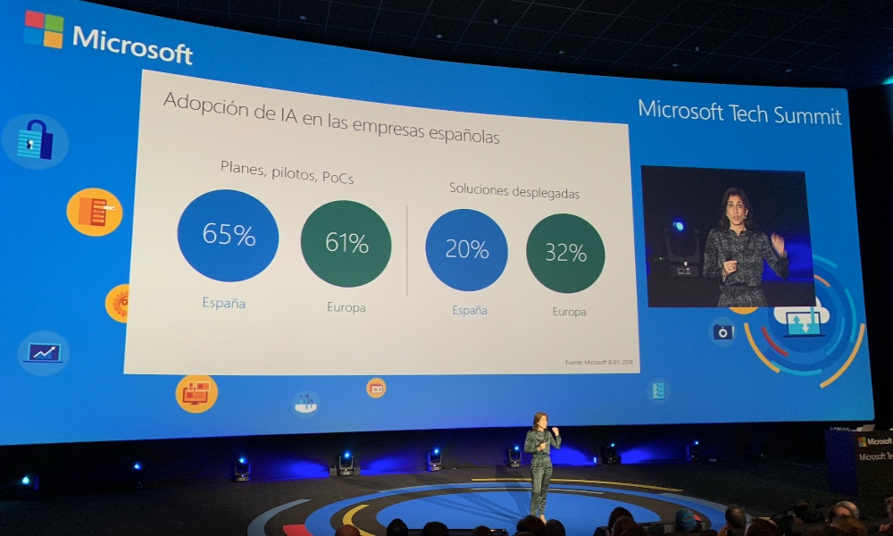 Microsoft Tech Summit Madrid 2018