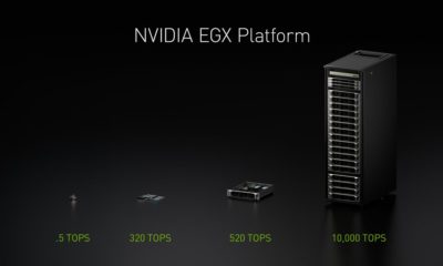 Nvidia lanza la Plataforma EGX, que lleva Inteligencia Artificial en tiempo real al extremo de la red