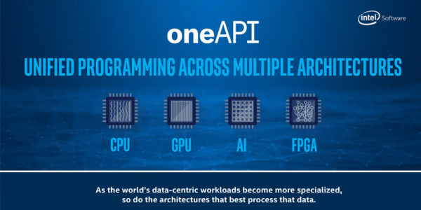 Ponte Vecchio es la primera GPU de Intel a exaescala en 7 nm